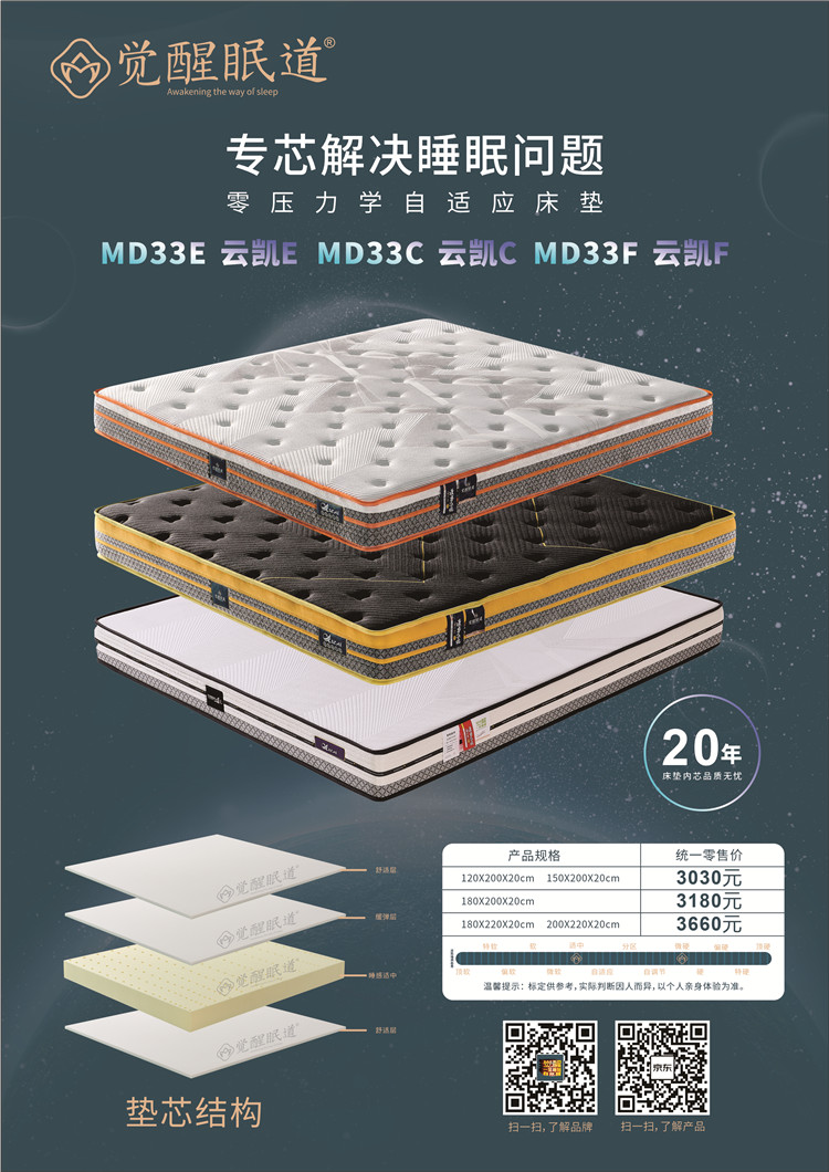 MD33C  MD33E MD33F 云凱.jpg